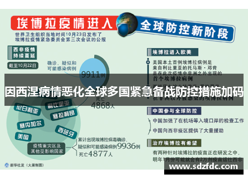 因西涅病情恶化全球多国紧急备战防控措施加码